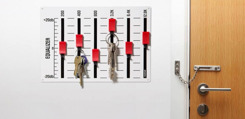 Anyukám, hol van már megint a kulcsom!?